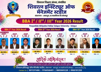 शिवरत्न इन्स्टिट्यूट ऑफ मॅनेजमेंट स्टडीजचा शतप्रतिशत (100%)निकाल                                                     विद्यापीठ गुणवत्ता यादीत विद्यार्थ्यांची चमकदार कामगिरी;    ग्रामीण भागातील व्यवस्थापन शिक्षणासाठी पुन्हा एकदा सर्वोत्तम ठरले महाविद्यालय