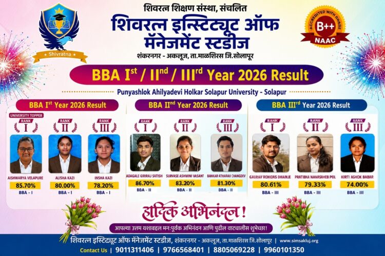 शिवरत्न इन्स्टिट्यूट ऑफ मॅनेजमेंट स्टडीजचा शतप्रतिशत (100%)निकाल विद्यापीठ गुणवत्ता यादीत विद्यार्थ्यांची चमकदार कामगिरी; ग्रामीण भागातील व्यवस्थापन शिक्षणासाठी पुन्हा एकदा सर्वोत्तम ठरले महाविद्यालय
