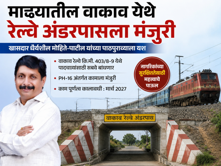 माढ्यातील वाकाव येथे रेल्वे अंडरपासला मंजुरी; खासदार धैर्यशील मोहिते-पाटील यांच्या पाठपुराव्याला यश