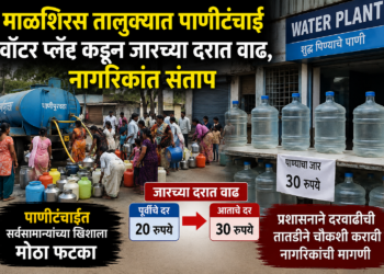माळशिरस तालुक्यात पाणीटंचाई; वॉटर प्लॅन्टकडून जारच्या दरात वाढ, नागरिकांत संताप