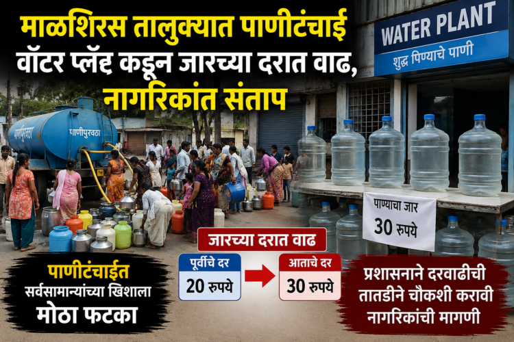 माळशिरस तालुक्यात पाणीटंचाई; वॉटर प्लॅन्टकडून जारच्या दरात वाढ, नागरिकांत संताप
